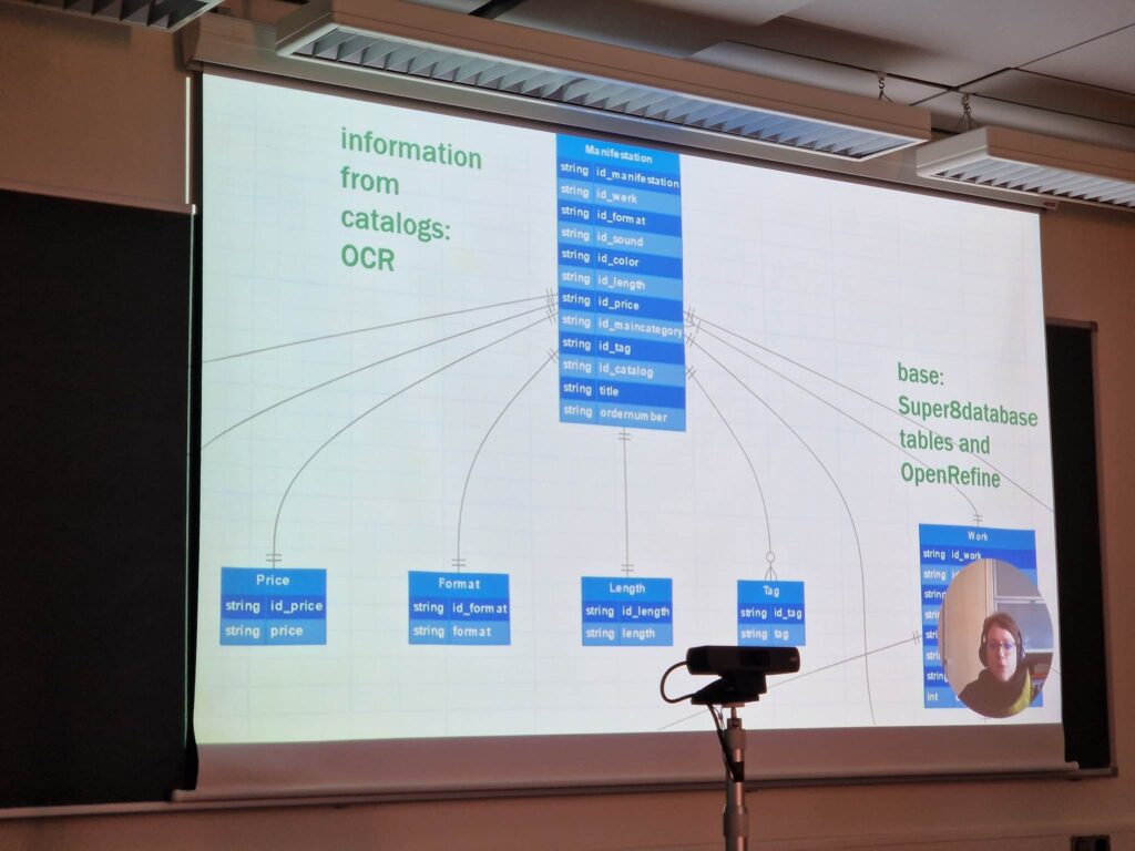 Organization of data